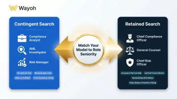 Contingent versus retained executive search model comparison for fintech compliance roles