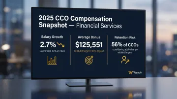 2025 CCO compensation trends salary growth bonus payout and retention risk statistics