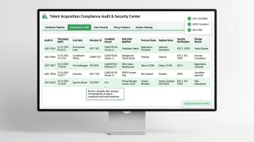 Enterprise talent acquisition platform compliance dashboard showing audit trail and certifications