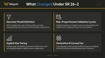 SR 26-2 four key changes from SR 11-7 model risk framework comparison