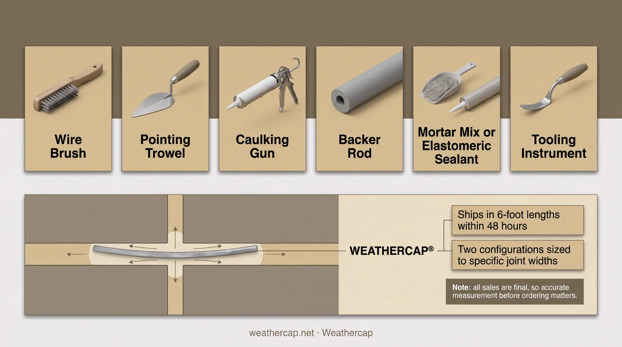 WEATHERCAP lead strip joint protection system installed on stone coping