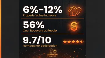Infographic