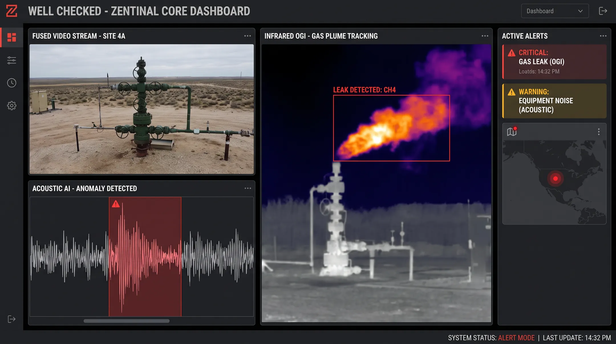 Zentinal Core AI system monitoring wellsite methane emissions dashboard