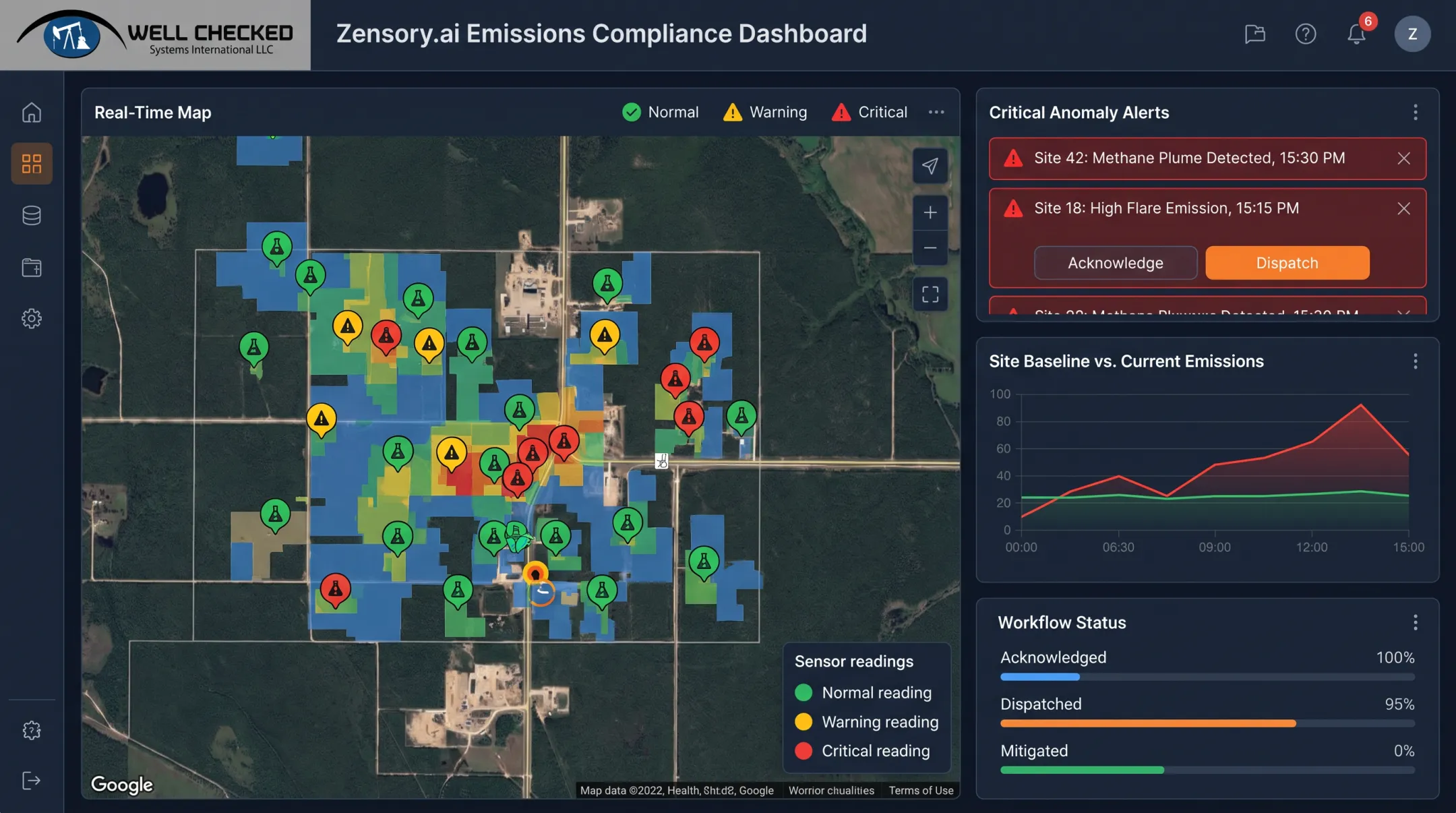 Zensory.ai dashboard displaying methane emissions monitoring and alert workflow