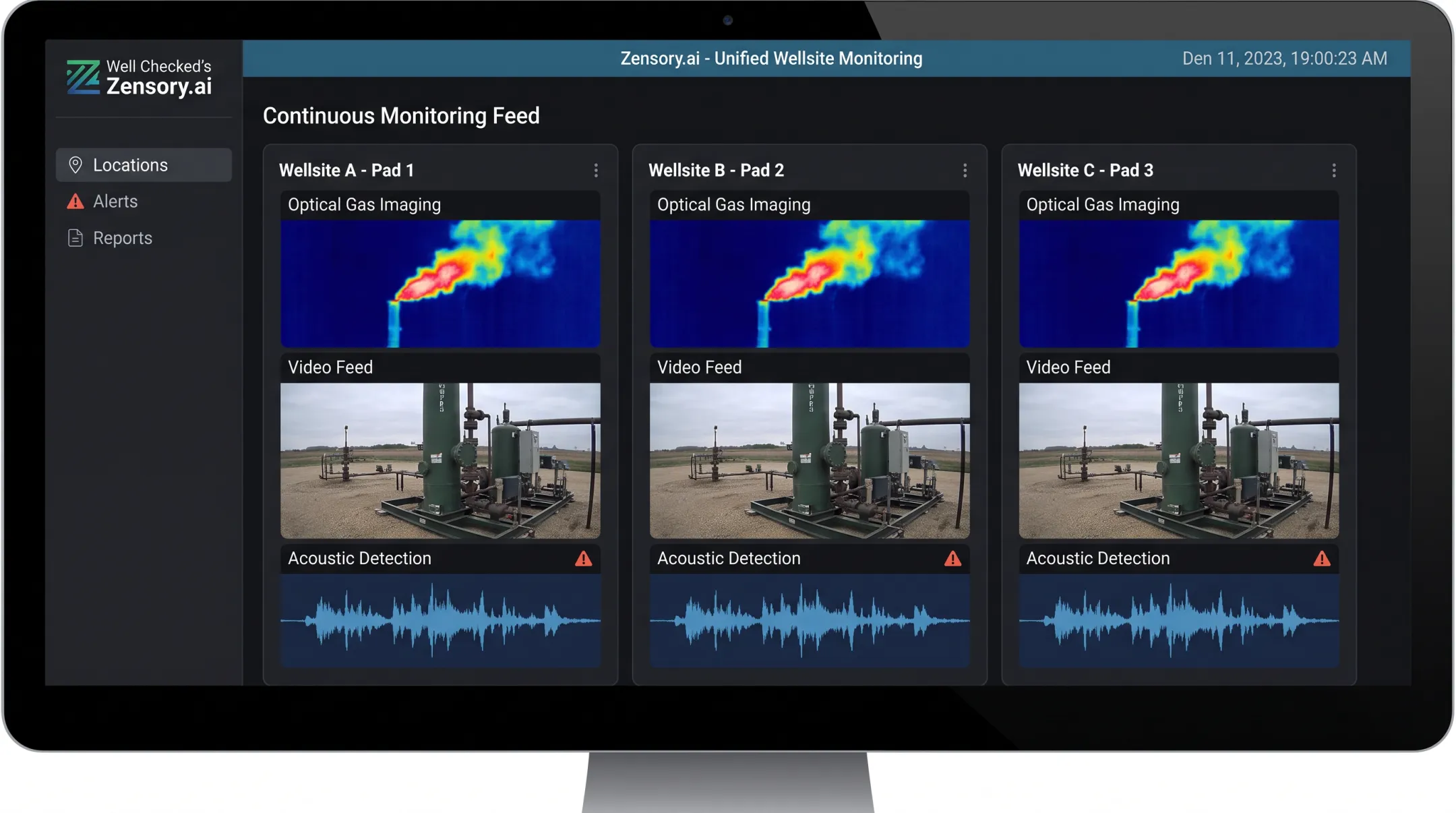 Zensory.ai platform dashboard showing continuous methane monitoring across well sites