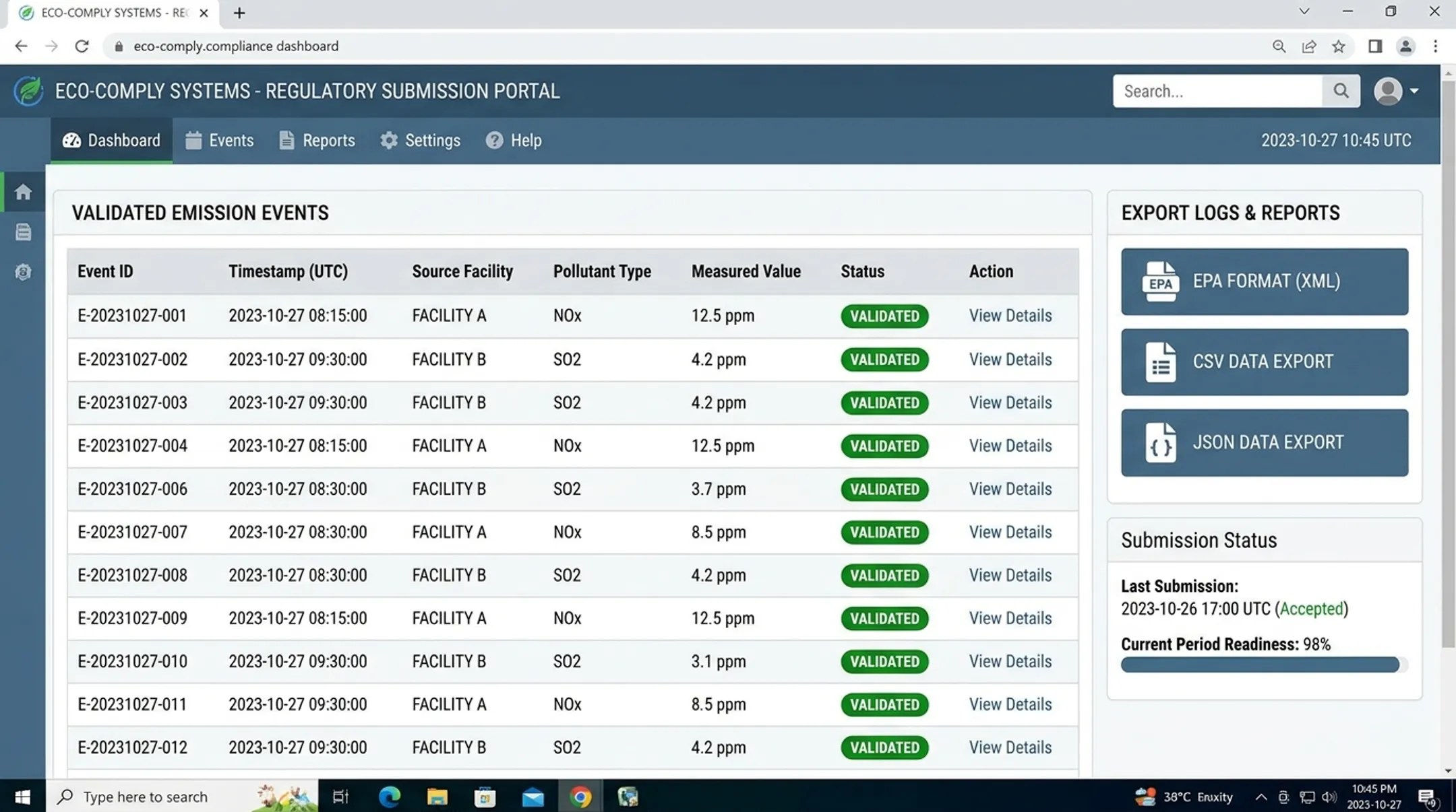 Compliance reporting dashboard showing validated methane emission event logs