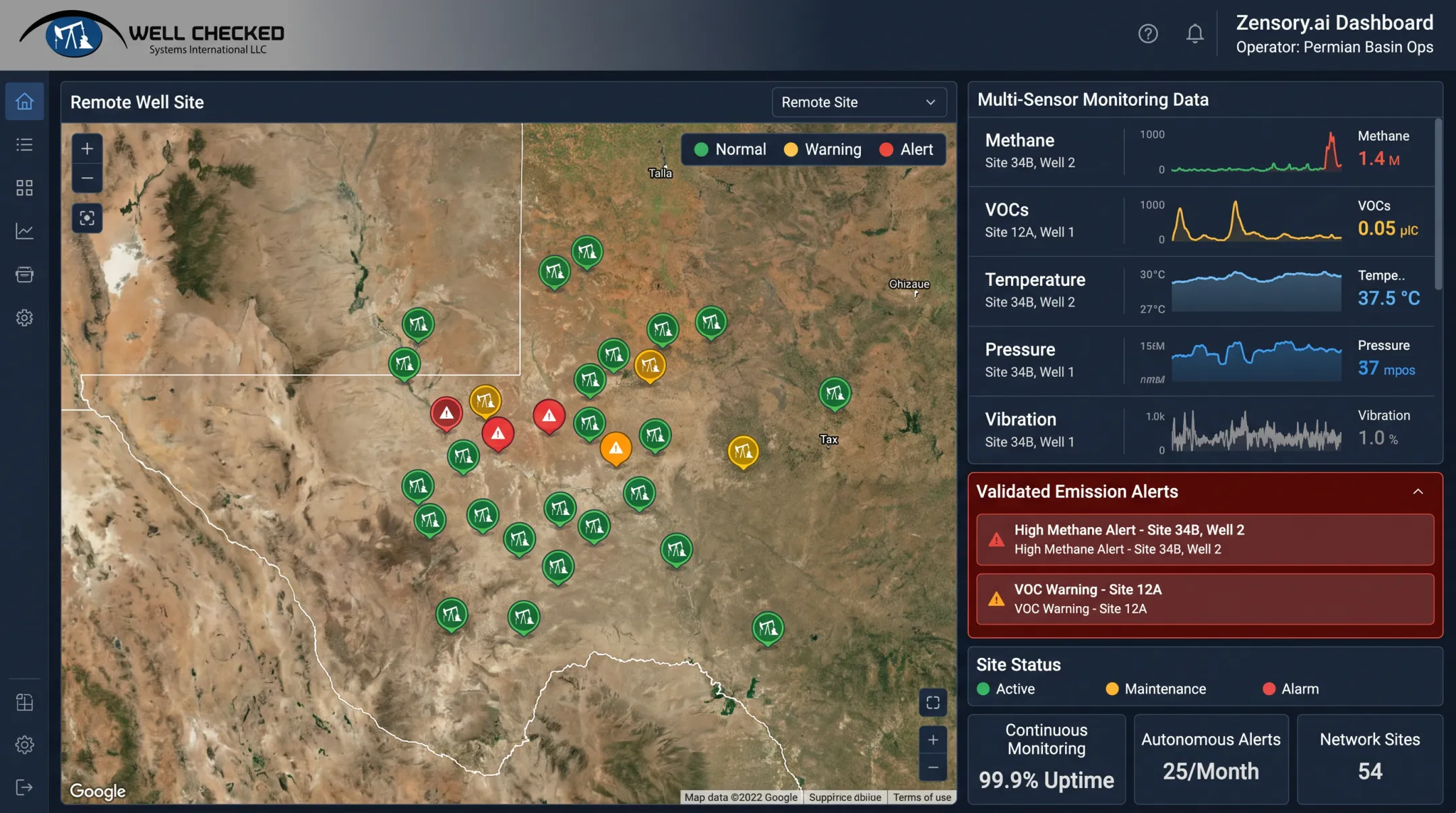 Zensory.ai continuous monitoring dashboard tracking remote well site emissions