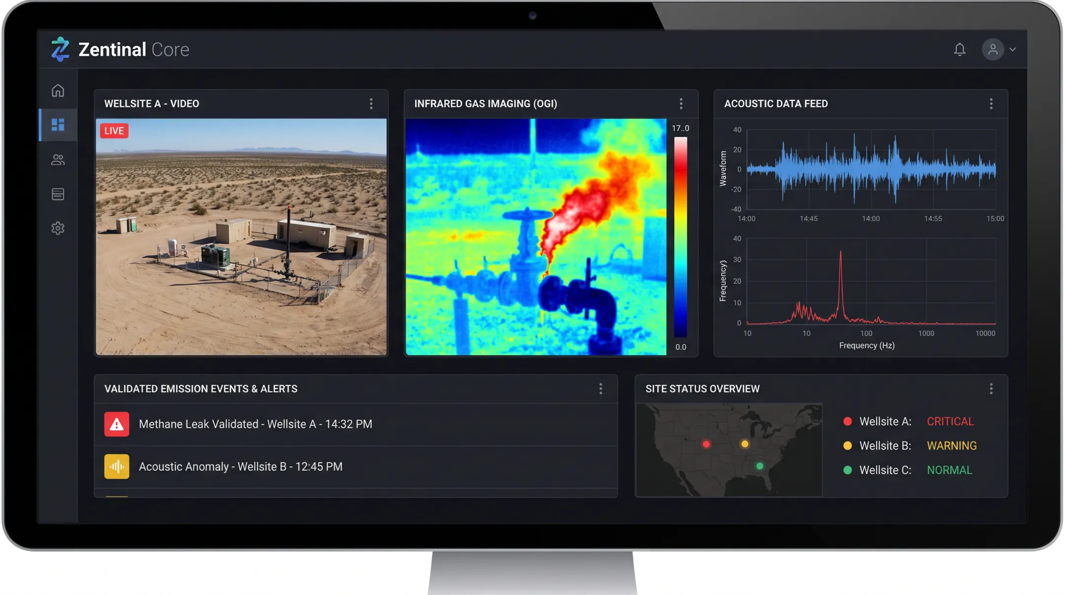 Zentinal Core platform dashboard showing multi-sensor wellsite emissions monitoring