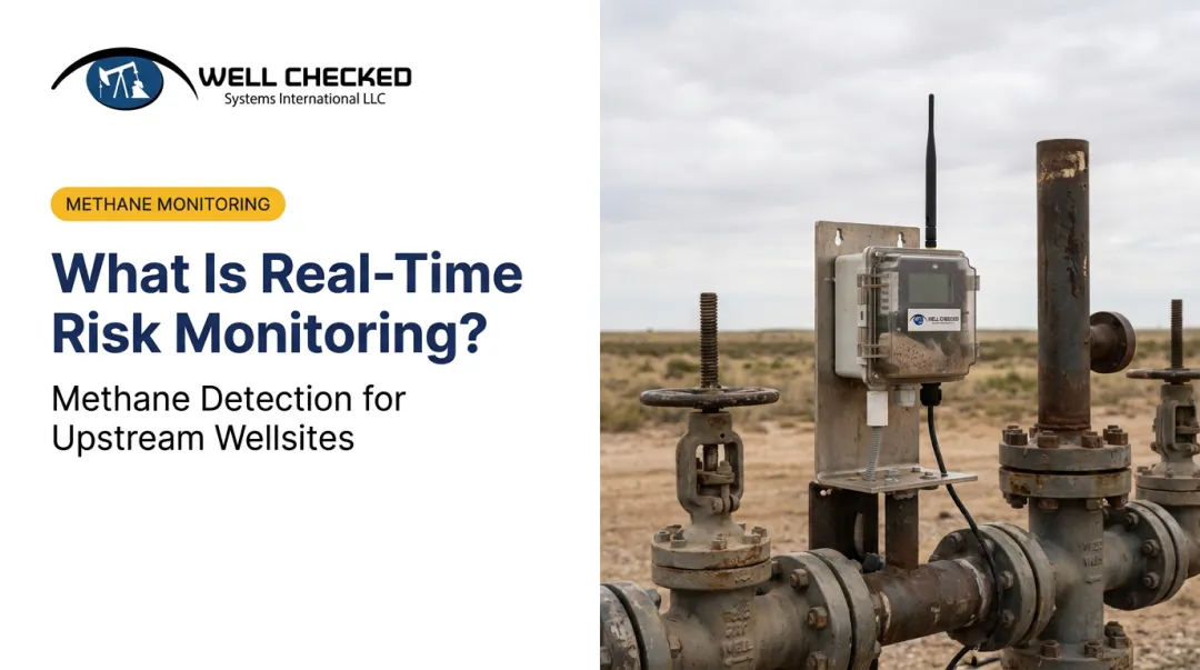 What Is Real-Time Risk Monitoring?