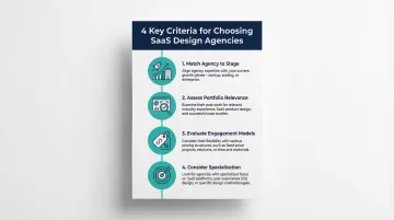 Infographic