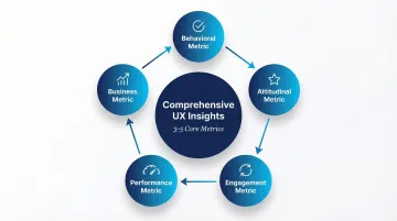 Infographic