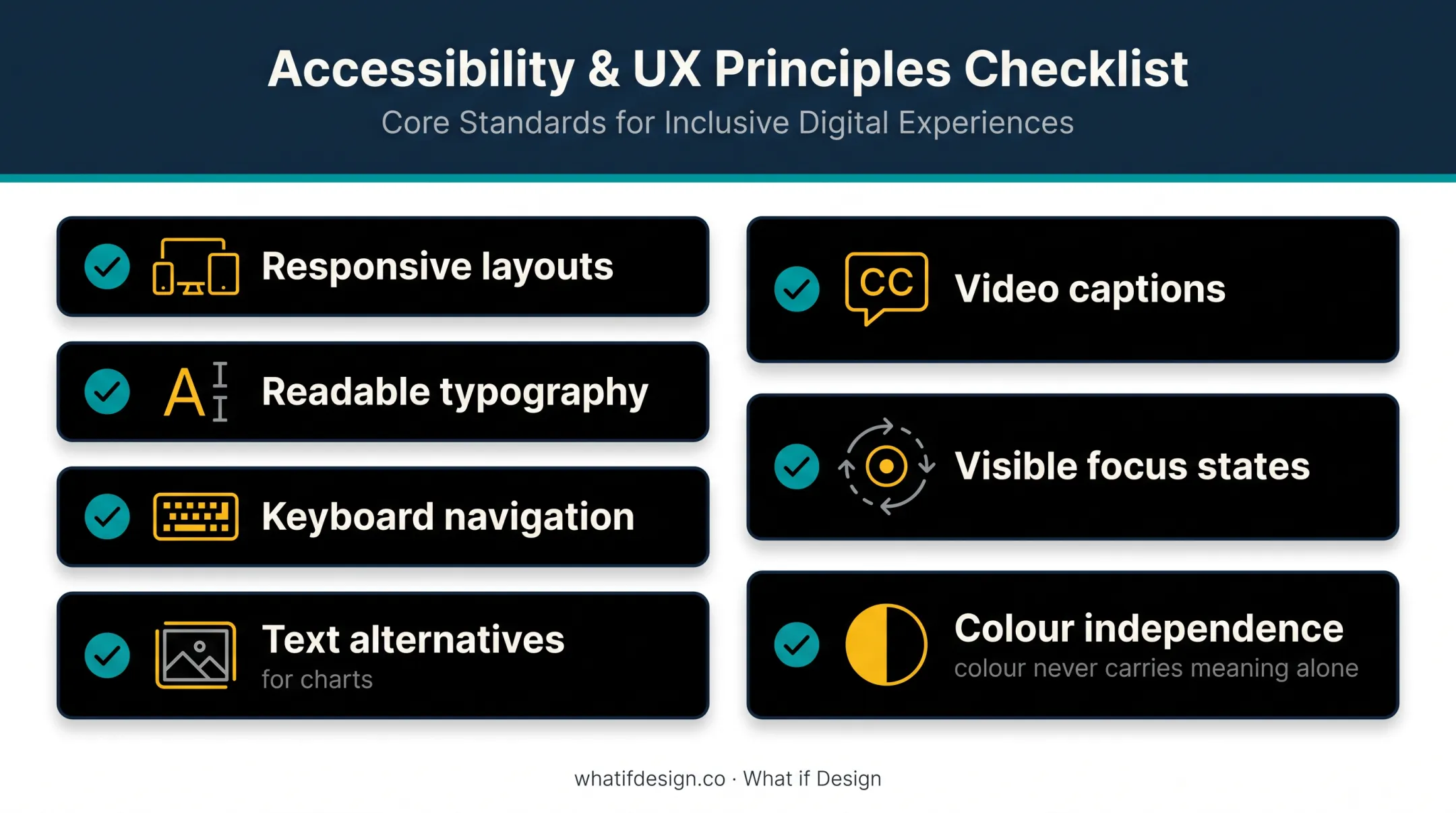 Technical resource centre UX and accessibility requirements checklist