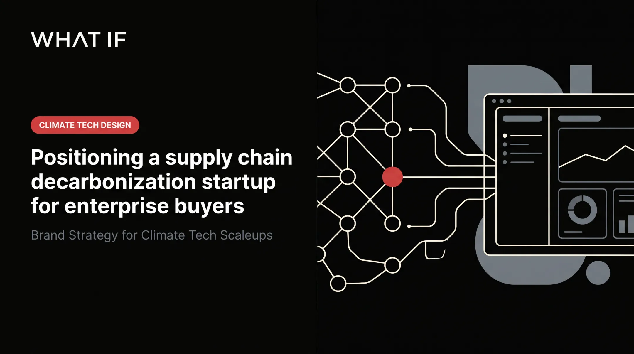 Positioning a supply chain decarbonization startup for enterprise buyers