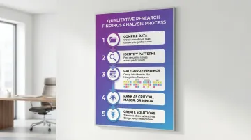 Infographic