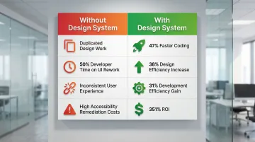 Infographic
