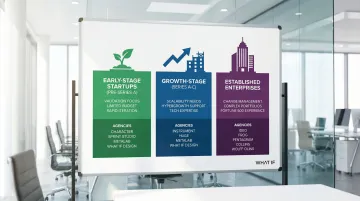 Infographic