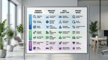 Infographic