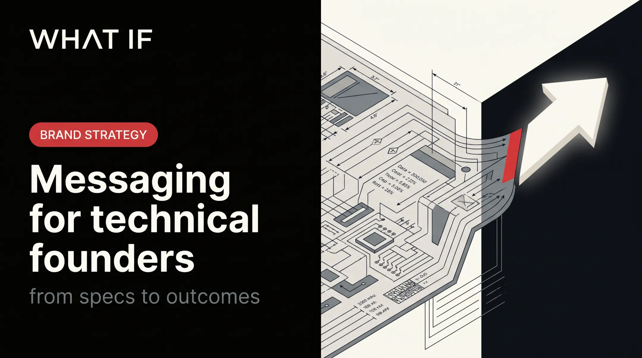 Messaging for technical founders: from specs to outcomes