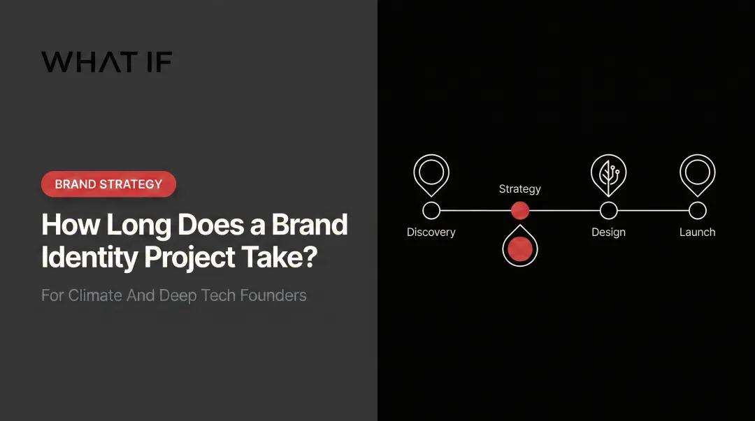 How Long Does a Brand Identity Project Take?