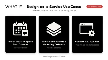 Three common design-as-a-service use cases for recurring marketing work