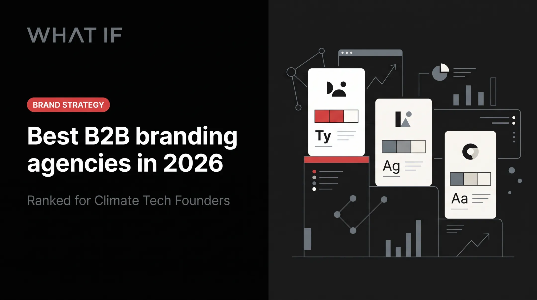 Best B2B branding agencies in 2026