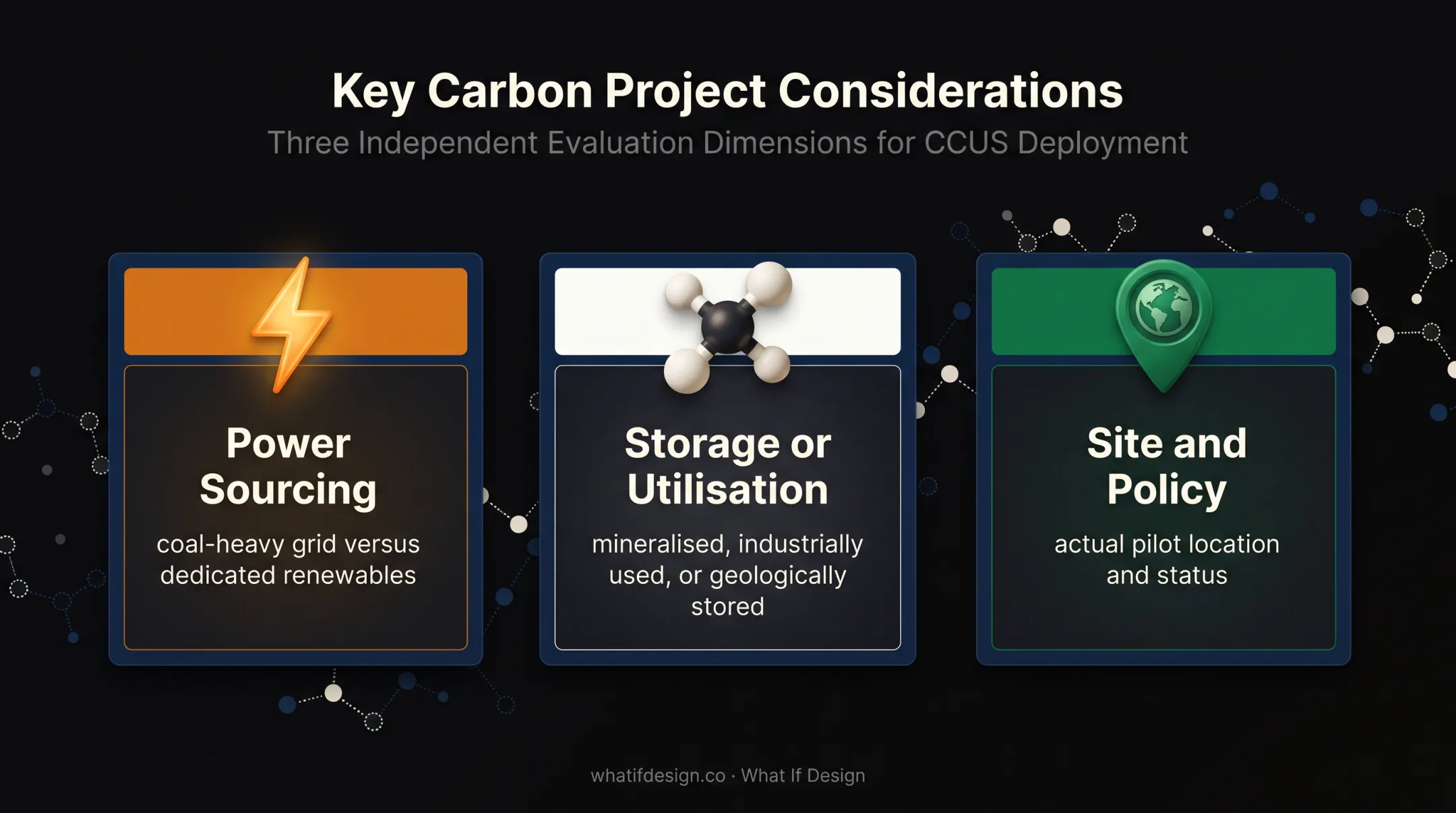Three India-specific direct air capture website considerations