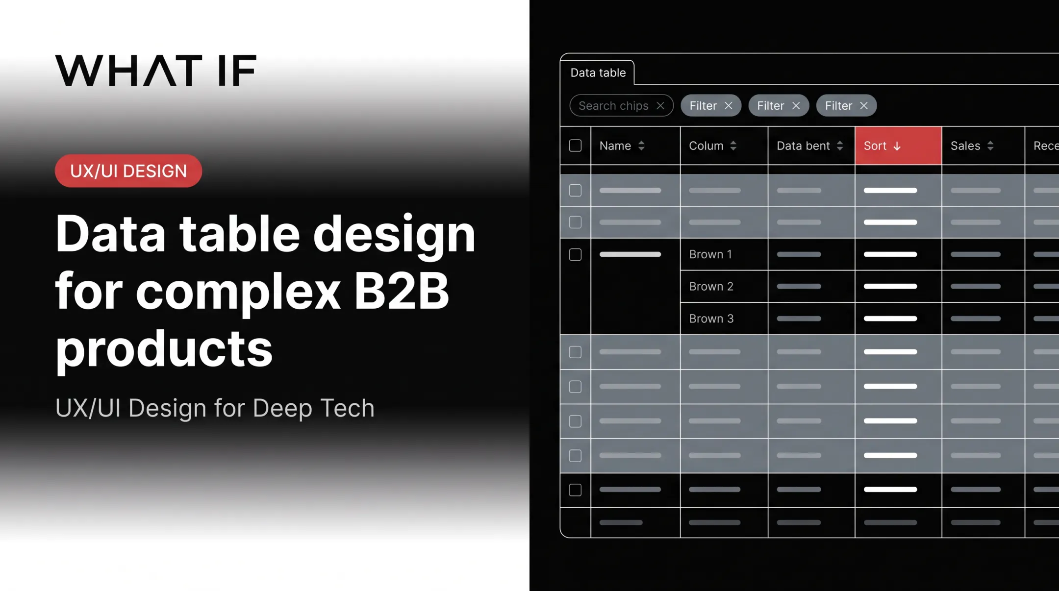 Data table design for complex B2B products