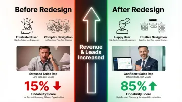 Infographic