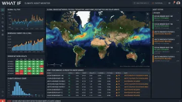 Asset-tracking dashboard interface designed for Saudi Ministry of Health project
