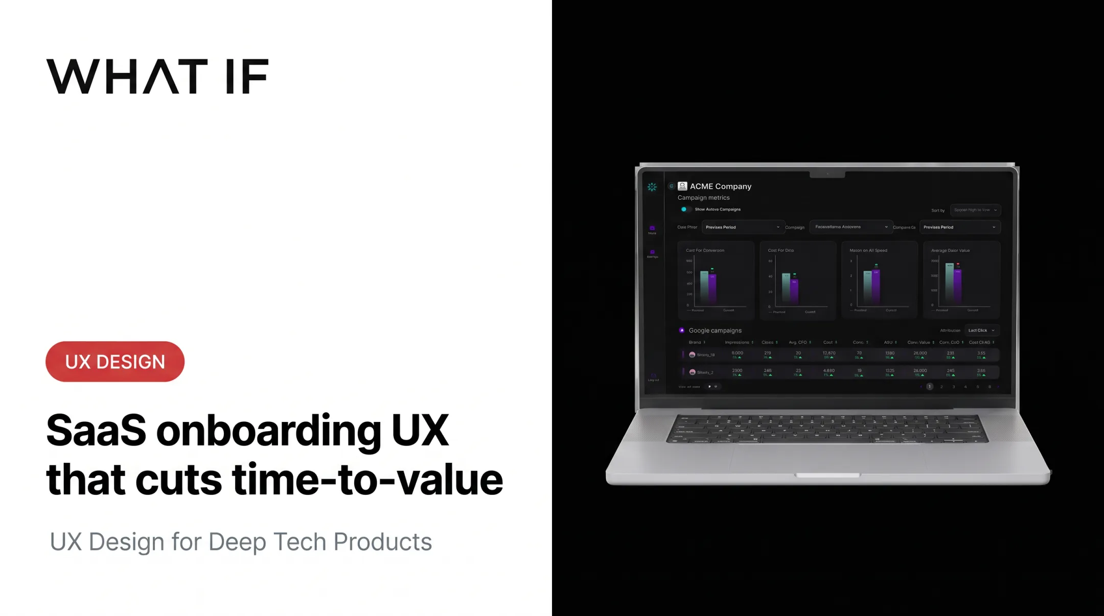 SaaS onboarding UX that cuts time-to-value