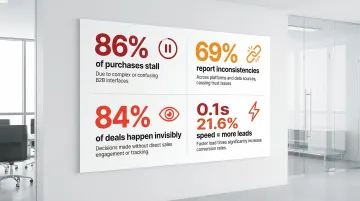 Infographic