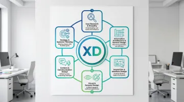 Infographic