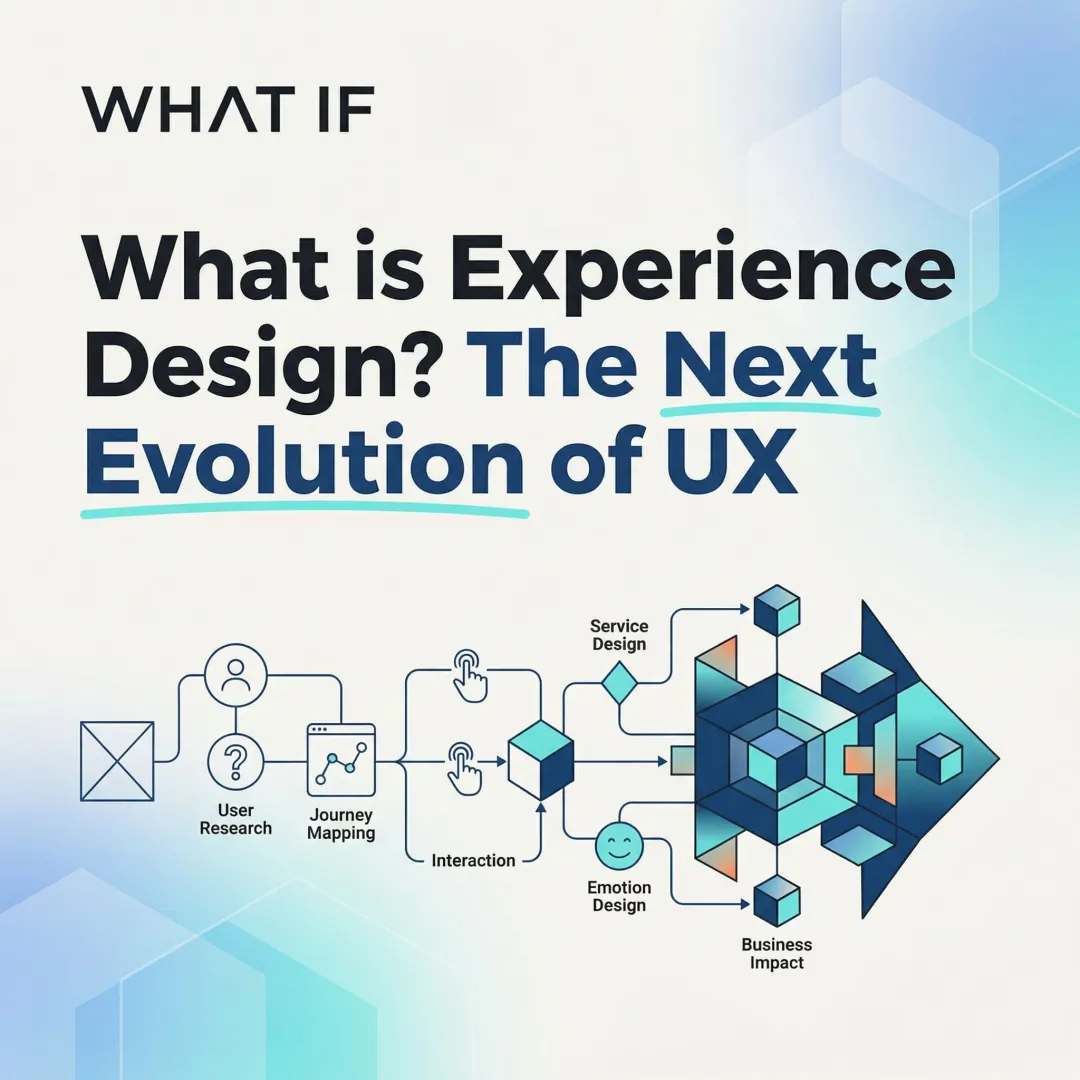 How Experience Design Can increase adoption for your Climate tech solution