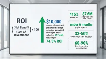 Infographic