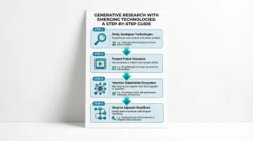 Infographic