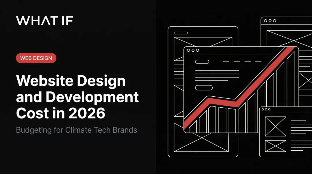 Website design and development cost in 2026