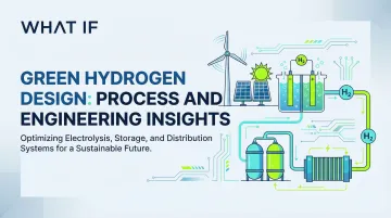 Cover image for Green Hydrogen Design: Process and Engineering Insights