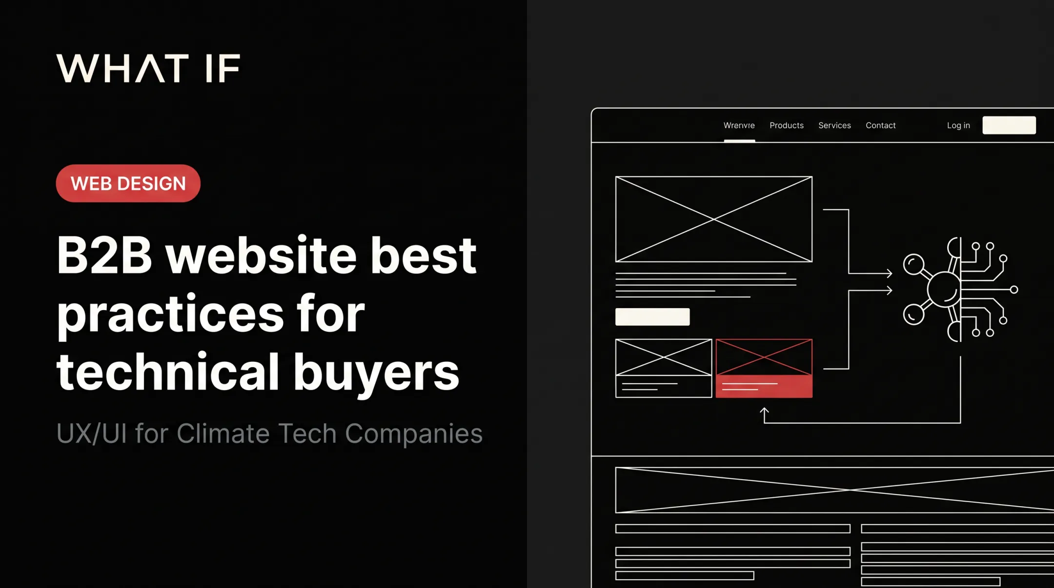 B2B website best practices for technical buyers