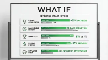 Infographic