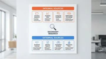 Infographic