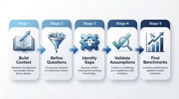 Infographic