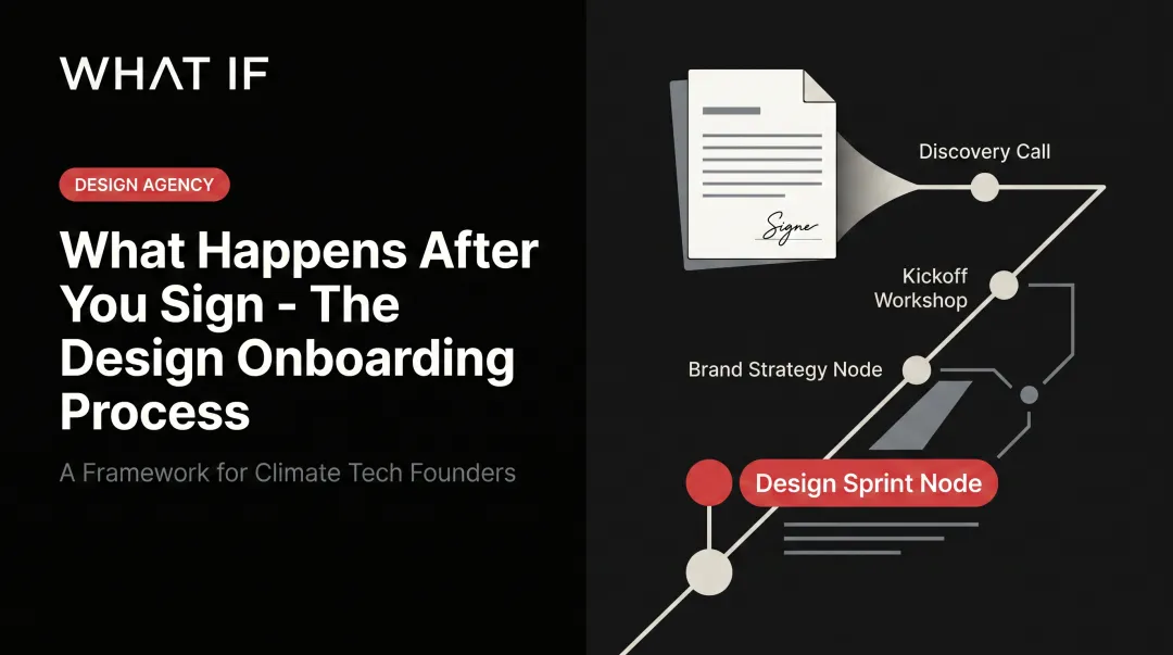 What happens after you sign - the design onboarding process