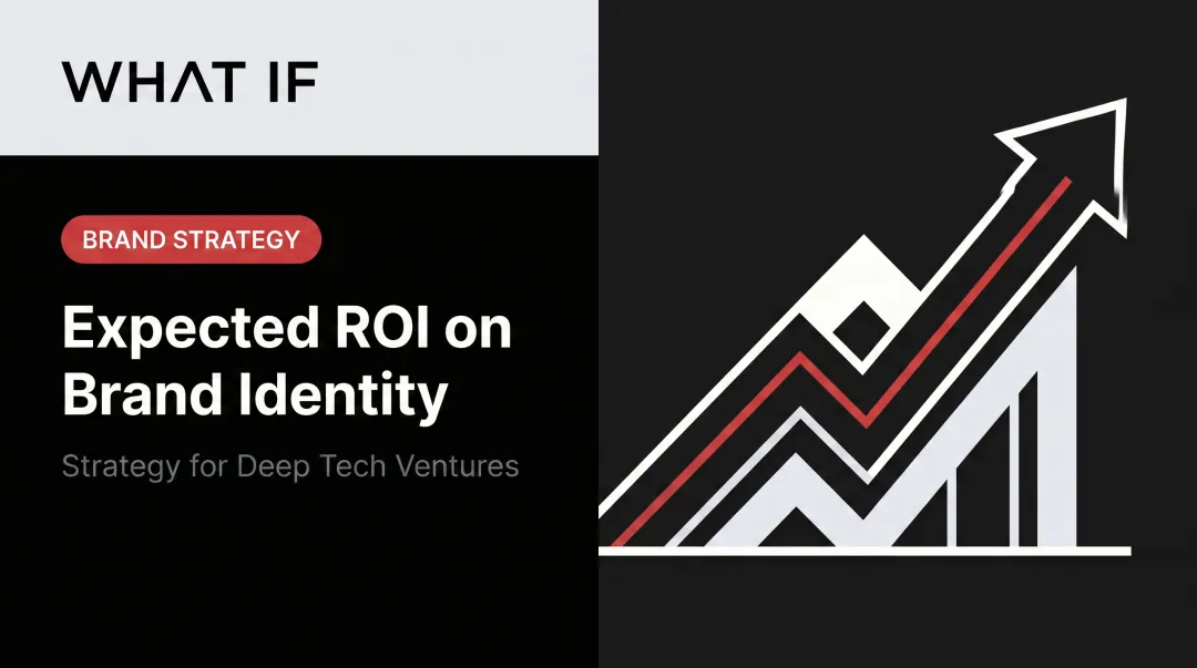 Expected ROI on brand identity