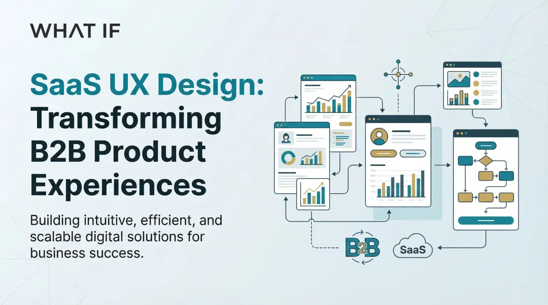 Cover image for SaaS UX Design: Transforming B2B Product Experiences