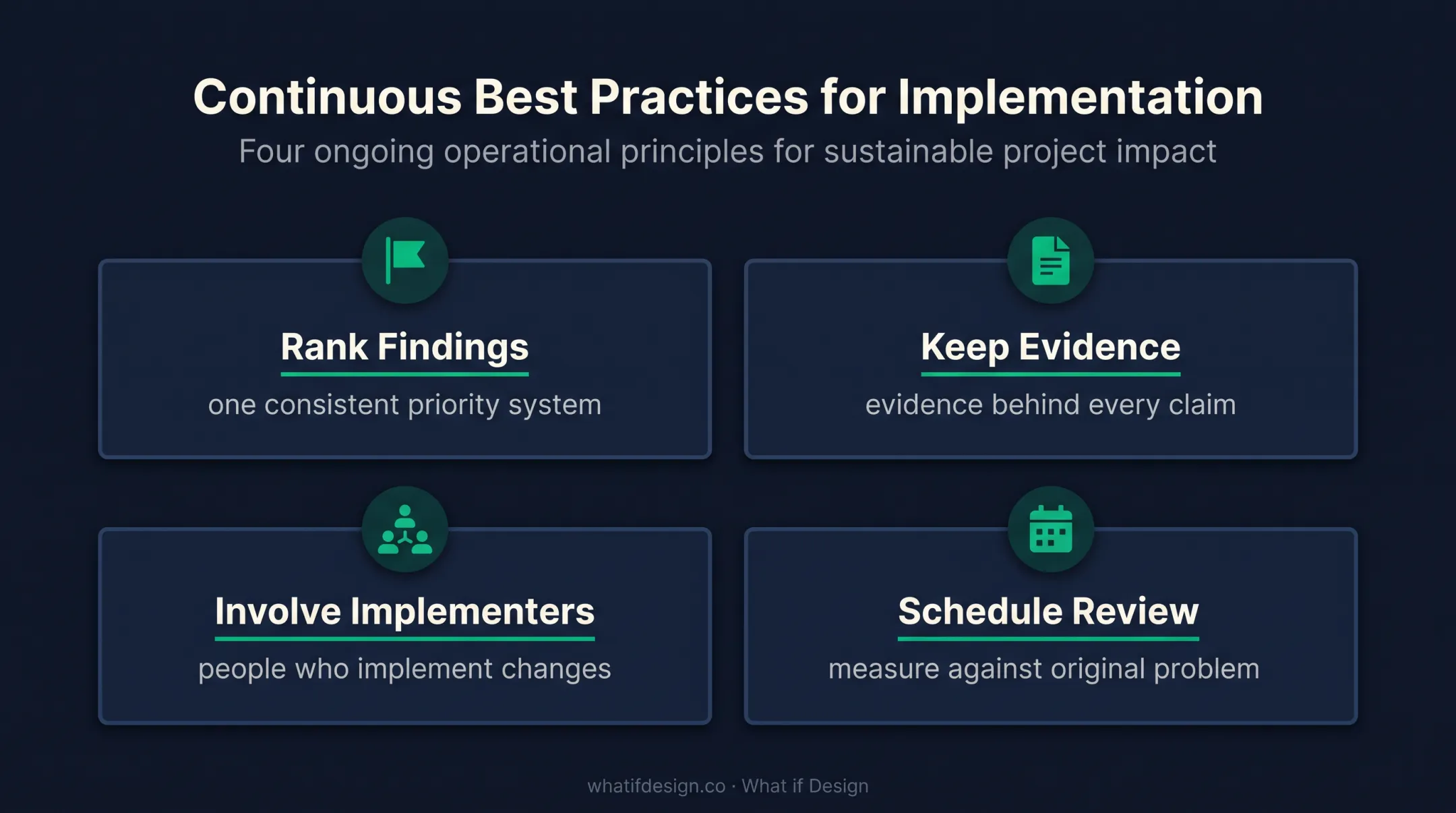 Four best practices for acting on B2B brand audit findings