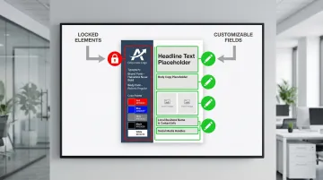 Infographic showing template system with locked and editable brand elements