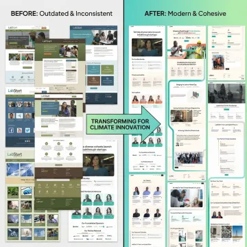 Before and after comparison of brand visual identity transformation for digital marketing