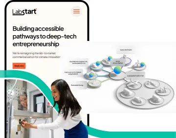 Professional Graphic Design Services