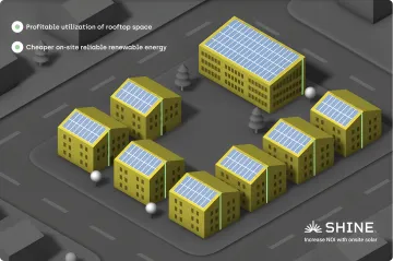 Expert UX Prototyping Designers to partner with