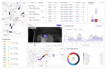 UX Design Consultancy Services - Top Consulting Solutions
